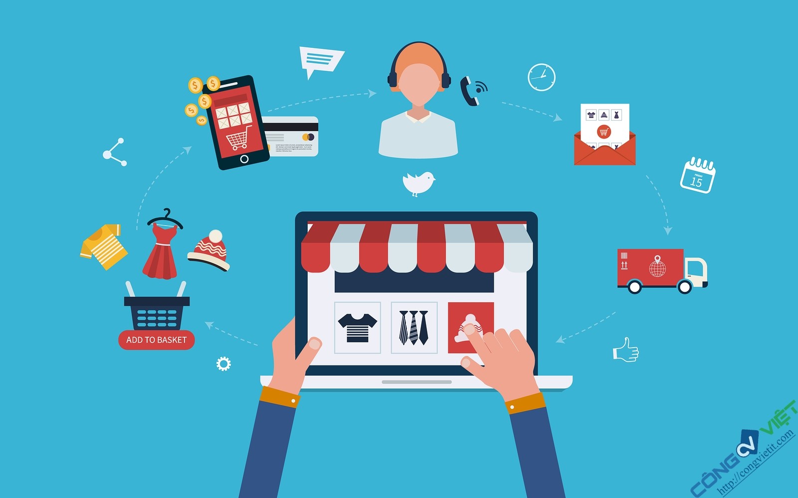 4/ Module "Mua hàng" - Purchasing