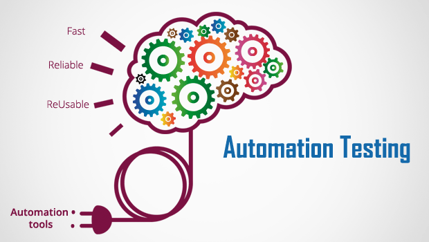 Automation Testing